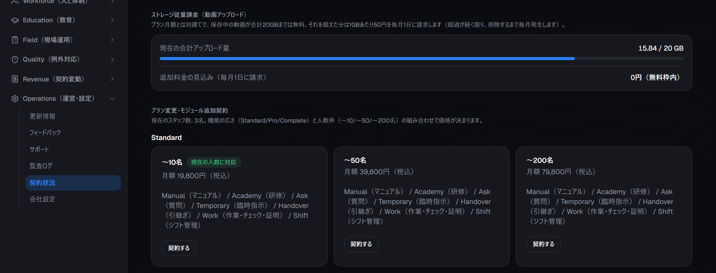 CLONEの管理画面「契約状況」。動画保存の使用量(15.84 / 20GB)と追加料金の見込み(0円・無料枠内)、Standardの3つの人数枠それぞれの月額(19,800円・39,800円・79,800円/税込)と含まれるモジュール名が表示されている